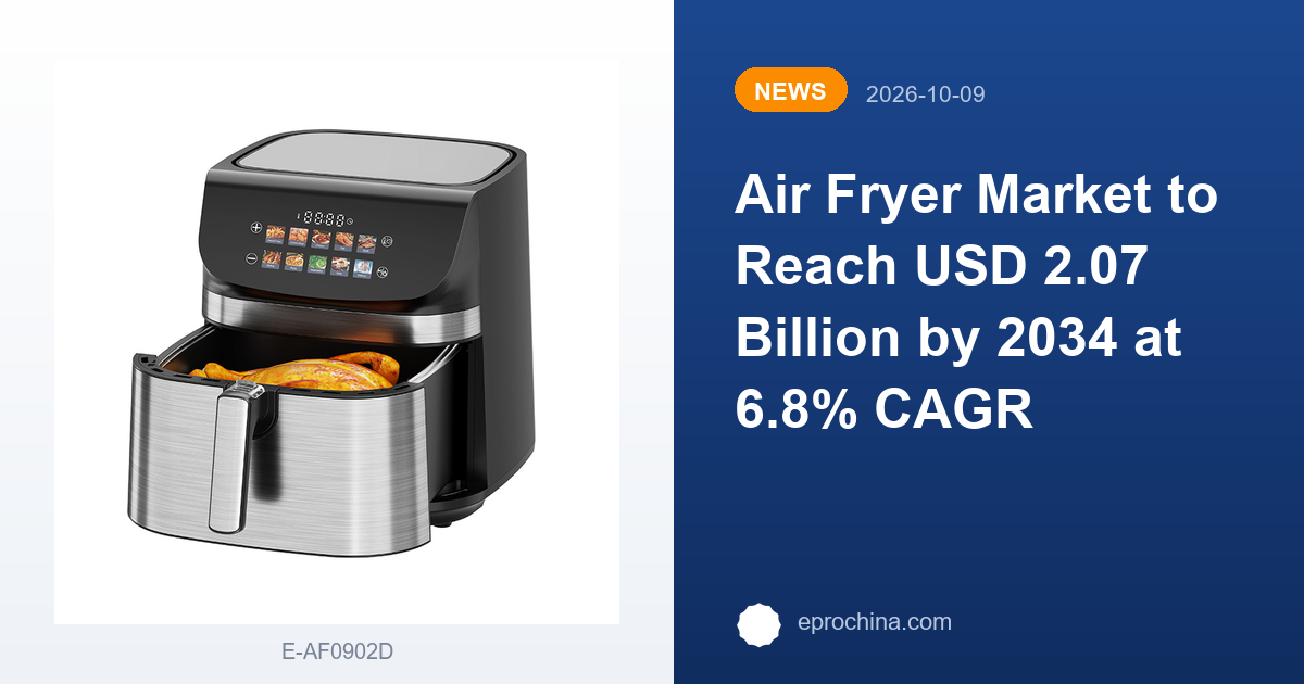 Air Fryer Market to Reach USD 2.07 Billion by 2034 at 6.8% CAGR | New Trend shared by EPRO